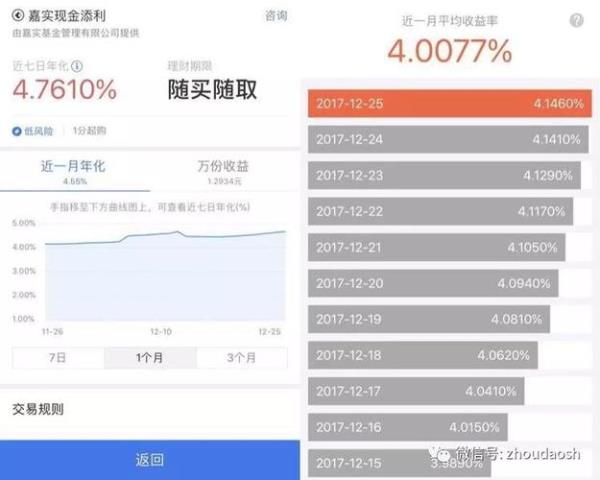 10万年化收益率6%是多少