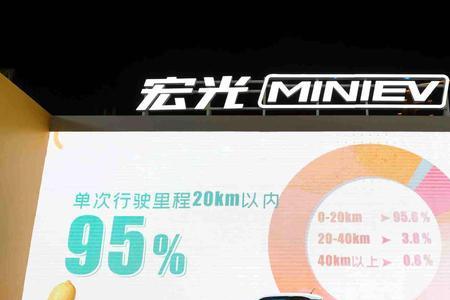 厚薄能造什么句