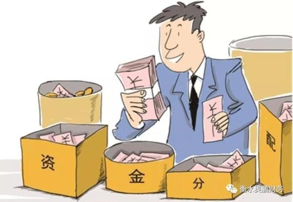 老板关心的五大财务核心问题
