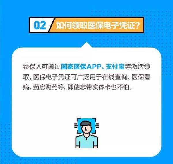 只有电子医保卡没有实卡怎么办