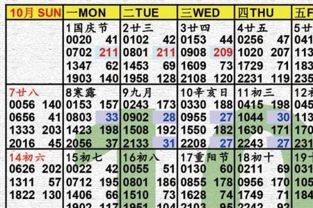 葫芦岛潮汐时间表2021年6月