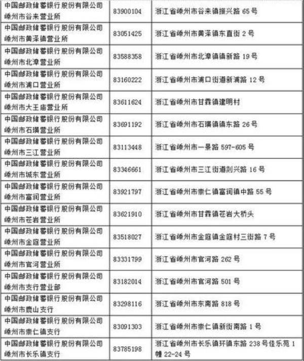 申请社保补贴需要银行流水吗