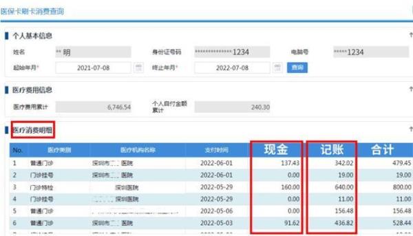 医院查询不到医保卡参保信息
