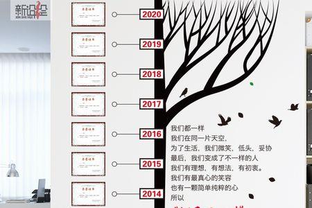 我们不一样不一样是什么歌