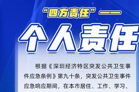 四方责任是谁提出来的