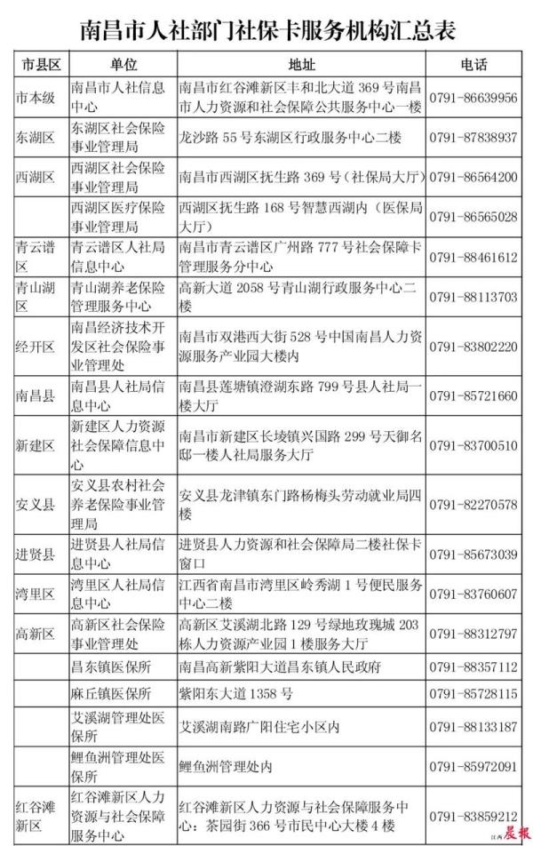 南昌社保每月扣除时间