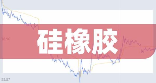 硅橡胶性能排行
