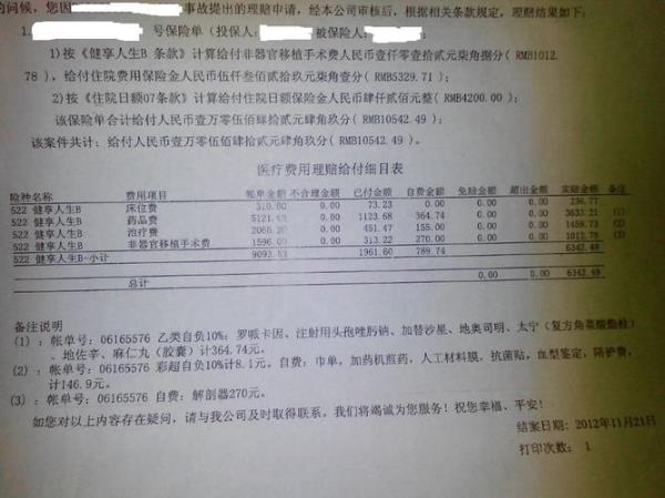 上海中学生住院报销手续
