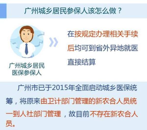 广州如何更改医保定点医院