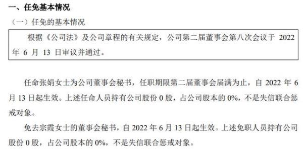 持有公司01%的股份有意义吗