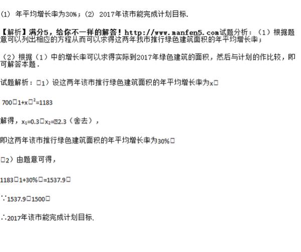2015×2015/2016=多少
