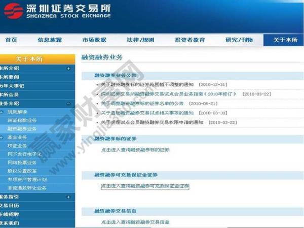 融资融券不可展期是什么原因
