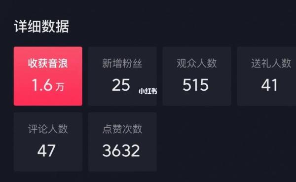 直播一天断播5次有影响吗