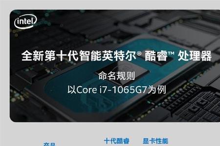10代i7怎么样