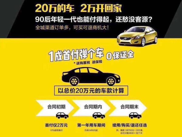买车能自己找金融公司吗