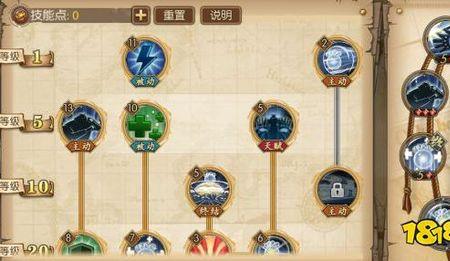 燃烧意志40级明哥加点