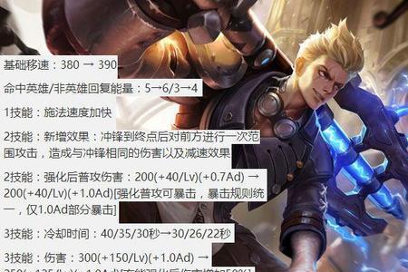 狂铁团战一直被控要出什么装备
