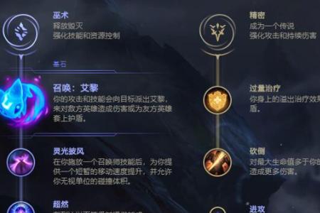 探险家无限火力出装2021