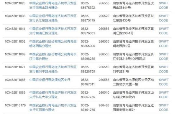 全国农业银行行号查询官网