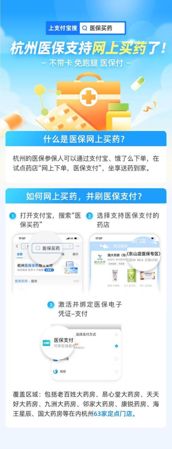 医保卡怎么用手机在药店买药