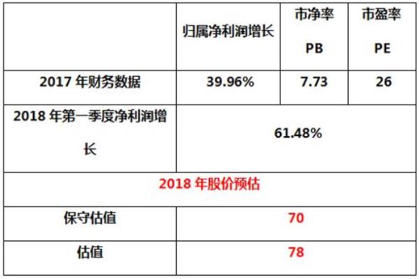 占股份超过65%算绝对控股吗