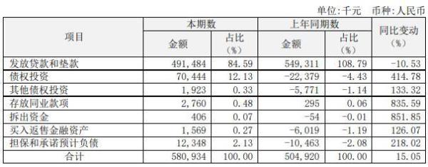 一百万的百分之一佣金怎么算