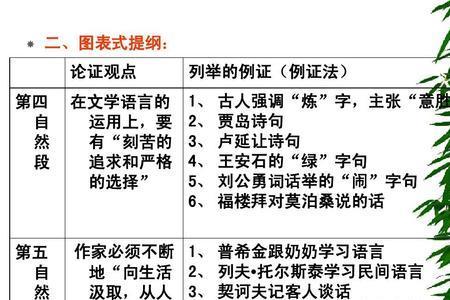 提及是什么意思
