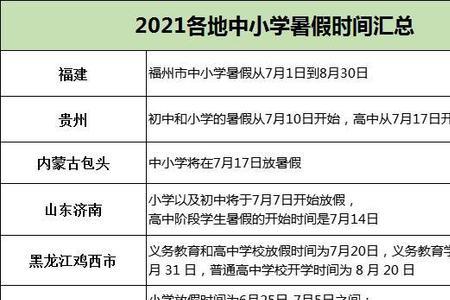 2021年,大连幼儿园放暑假时间