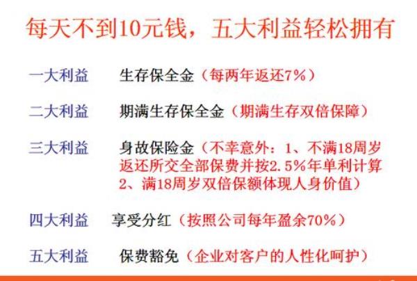 平安世纪天使分红型保险怎么退
