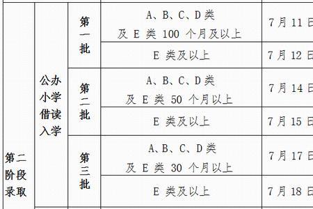 义乌开学时间2022最新消息