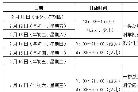 阜阳城南图书馆开放时间
