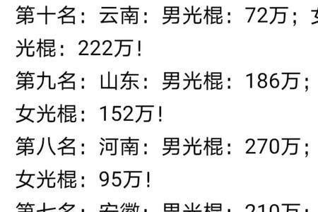 湖南女孩是否喜欢嫁广东啊