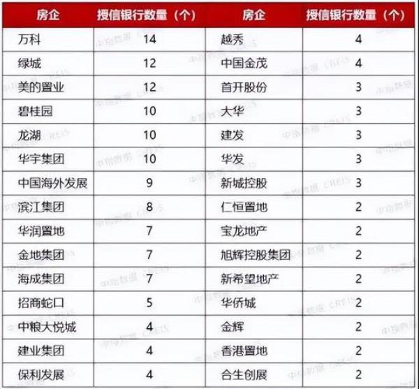 3万分之一相当于什么