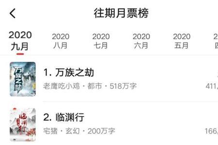 起点的月票怎么获得