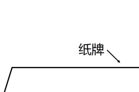 放炮罚洗牌技巧