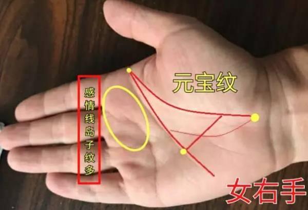 明财和暗财有哪些区别