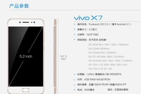 vivo显示屏优惠价和指导价的区别