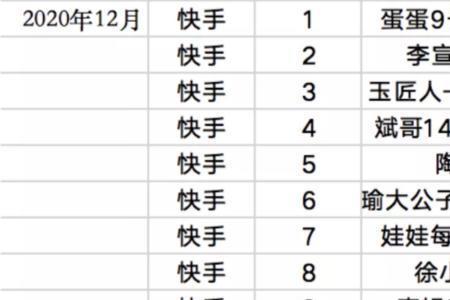 快手停播的原因