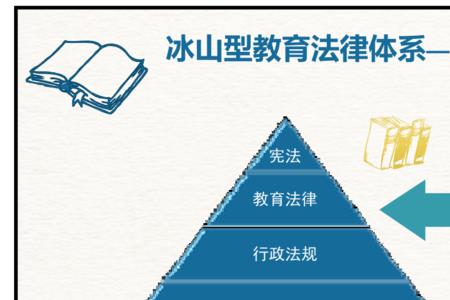 我国的法律机关是