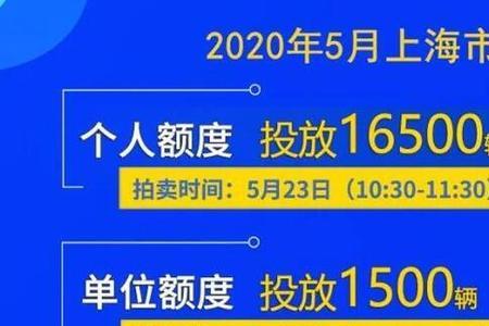 上海国拍怎么查自己出价记录