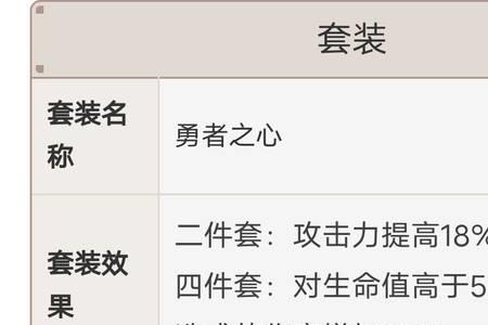 原神圣遗物帽子主词条都有什么