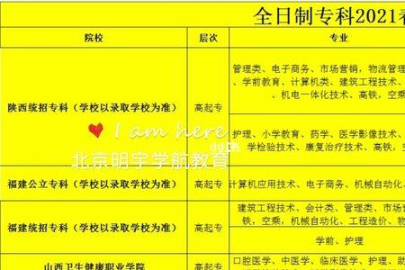 高专和高职有什么区别