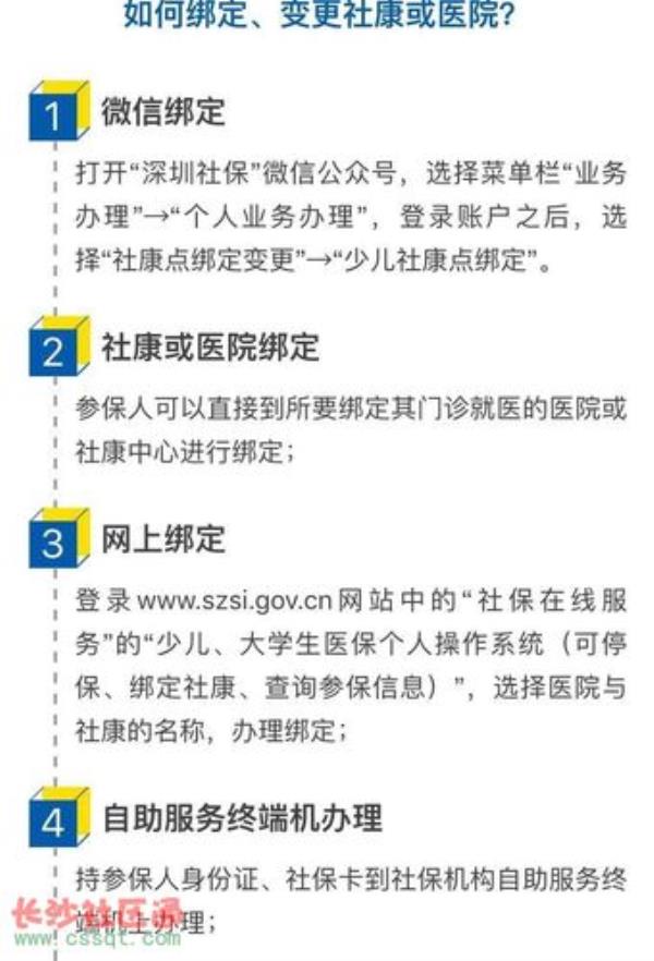 孩子医保怎么绑定大人医保