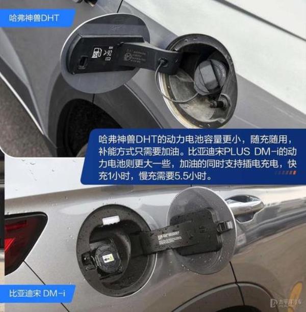 比亚迪宋plus dmi用插排充电