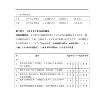 怎么将问卷题目设置成量表