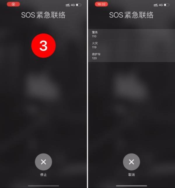 医学sos什么意思