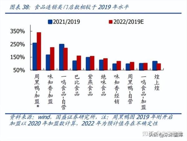 17块九毛九能买40根雪糕划算吗