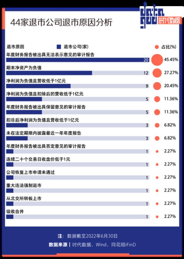 公司退市后公司归谁