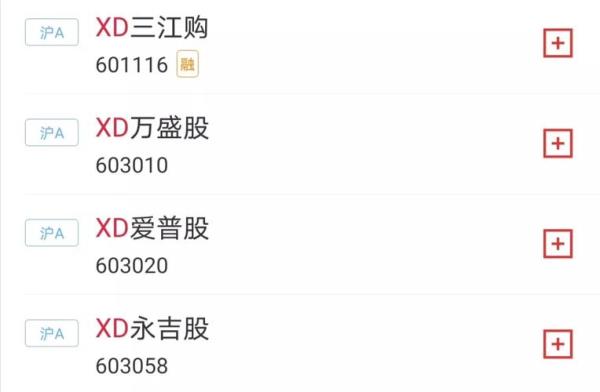 股票收盘价6.66代表什么意思