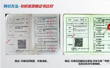 连云港货车从业资格证怎么办理